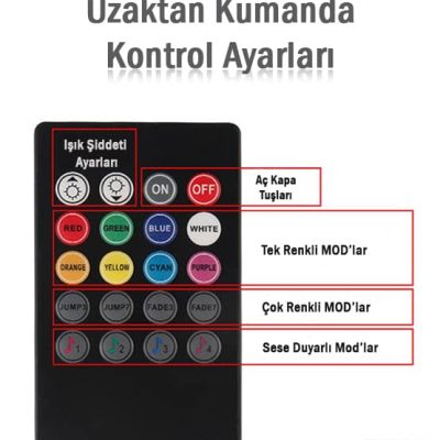 kumandalı ayak altı led