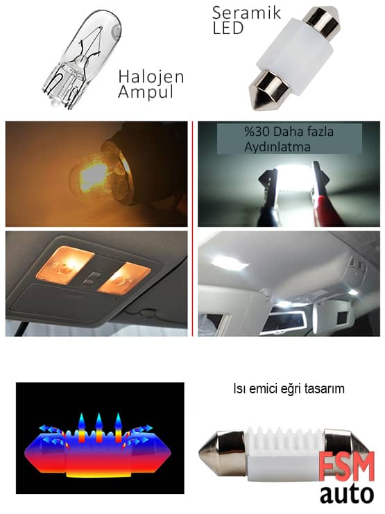 c5w festoon sofit ampuller kaliteli süper parlak beyaz ışık yapan plaka ampulu