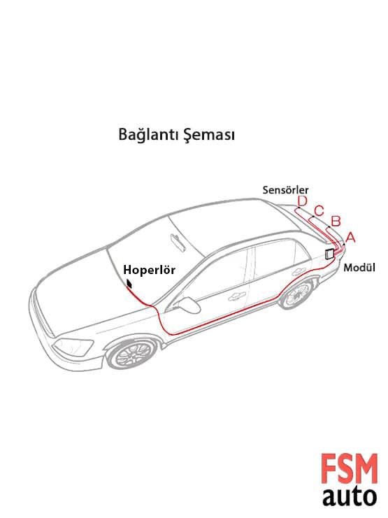 park-sensoru-semasi park-sensoru-semasi