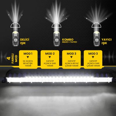 80CM 100LED fsmauto 2