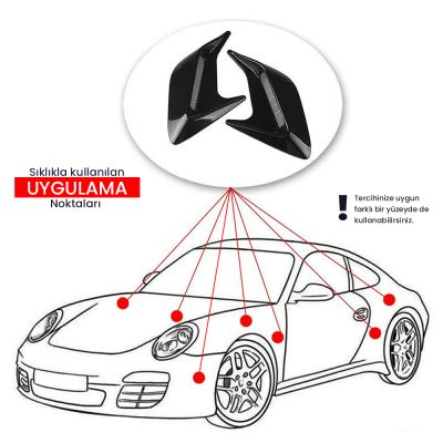 havalandirma vent fsmAuto 4