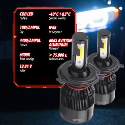 hyper led xenon fsmauto