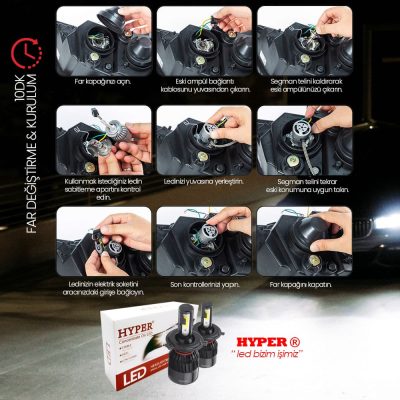 hyper led xenon fsmauto