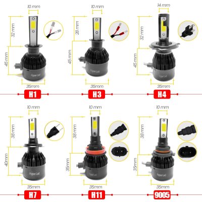 hyper led xenon fsmauto