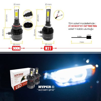 hyper led xenon fsmauto