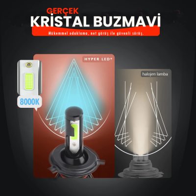 hyper iceblue FSMAUTO 4