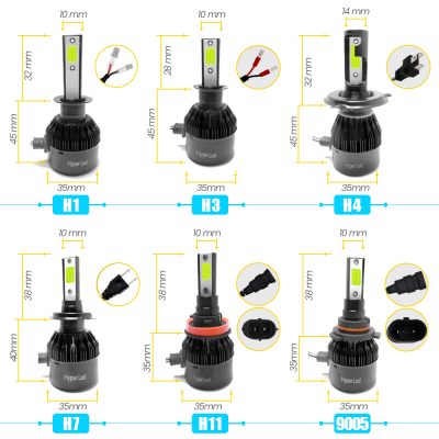 hyper iceblue FSMAUTO 6