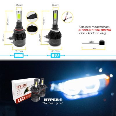 hyper iceblue FSMAUTO 7